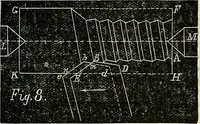An illustration from American horological journal, devoted to practical horology (1869)