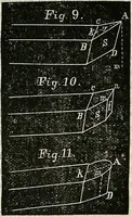 An illustration from American horological journal, devoted to practical horology (1869)