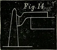 An illustration from American horological journal, devoted to practical horology (1869)