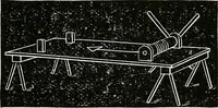 Picture 69 of 84 from American horological journal, devoted to practical horology (1869), leaf 247
