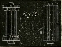 An illustration from American horological journal, devoted to practical horology (1869)