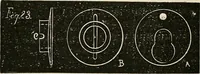 An illustration from American horological journal, devoted to practical horology (1869)
