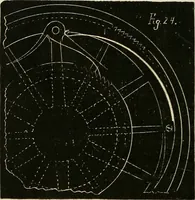 An illustration from American horological journal, devoted to practical horology (1869)