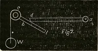 An illustration from American horological journal, devoted to practical horology (1869)