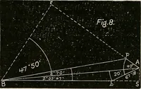 An illustration from American horological journal, devoted to practical horology (1869)