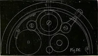 An illustration from American horological journal, devoted to practical horology (1869)