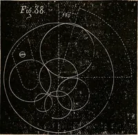 An illustration from American horological journal, devoted to practical horology (1869)