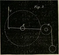 An illustration from American horological journal, devoted to practical horology (1869)