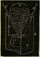 An illustration from American horological journal, devoted to practical horology (1869)
