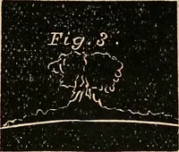 An illustration from American horological journal, devoted to practical horology (1869)