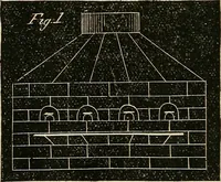 An illustration from American horological journal, devoted to practical horology (1869)