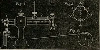 An illustration from American horological journal, devoted to practical horology (1869)