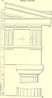 Picture 44 of 181 from The American house-carpenter; a treatise on the art of building, and the strength of materials (1873), leaf 105