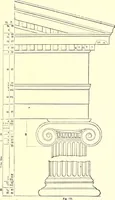 An illustration from The American house-carpenter; a treatise on the art of building, and the strength of materials (1873)