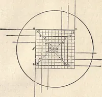 An illustration from The American house-carpenter; a treatise on the art of building, and the strength of materials (1873)
