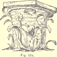 Picture 48 of 181 from The American house-carpenter; a treatise on the art of building, and the strength of materials (1873), leaf 111