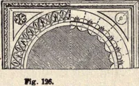 Picture 52 of 181 from The American house-carpenter; a treatise on the art of building, and the strength of materials (1873), leaf 114