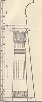 Picture 58 of 181 from The American house-carpenter; a treatise on the art of building, and the strength of materials (1873), leaf 122