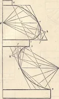 Picture 63 of 181 from The American house-carpenter; a treatise on the art of building, and the strength of materials (1873), leaf 148