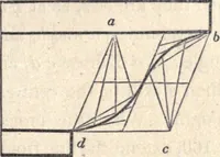 Picture 66 of 181 from The American house-carpenter; a treatise on the art of building, and the strength of materials (1873), leaf 150