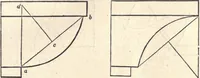 An illustration from The American house-carpenter; a treatise on the art of building, and the strength of materials (1873)