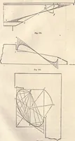 Picture 69 of 181 from The American house-carpenter; a treatise on the art of building, and the strength of materials (1873), leaf 154