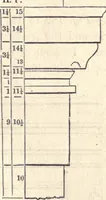 Picture 70 of 181 from The American house-carpenter; a treatise on the art of building, and the strength of materials (1873), leaf 156