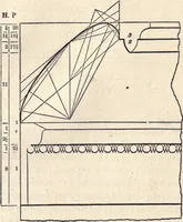 Picture 76 of 181 from The American house-carpenter; a treatise on the art of building, and the strength of materials (1873), leaf 162