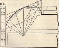 Picture 77 of 181 from The American house-carpenter; a treatise on the art of building, and the strength of materials (1873), leaf 162