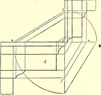 An illustration from The American house-carpenter; a treatise on the art of building, and the strength of materials (1873)