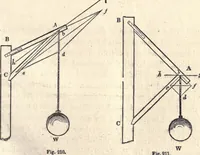 Picture 84 of 181 from The American house-carpenter; a treatise on the art of building, and the strength of materials (1873), leaf 178