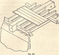 Picture 91 of 181 from The American house-carpenter; a treatise on the art of building, and the strength of materials (1873), leaf 252
