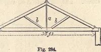 Picture 95 of 181 from The American house-carpenter; a treatise on the art of building, and the strength of materials (1873), leaf 296