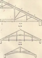 An illustration from The American house-carpenter; a treatise on the art of building, and the strength of materials (1873)