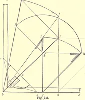 Picture 99 of 181 from The American house-carpenter; a treatise on the art of building, and the strength of materials (1873), leaf 299