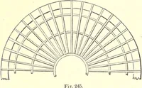 Picture 101 of 181 from The American house-carpenter; a treatise on the art of building, and the strength of materials (1873), leaf 301