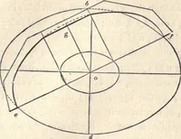 An illustration from The American house-carpenter; a treatise on the art of building, and the strength of materials (1873)
