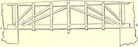 An illustration from The American house-carpenter; a treatise on the art of building, and the strength of materials (1873)