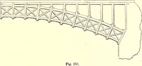 An illustration from The American house-carpenter; a treatise on the art of building, and the strength of materials (1873)