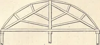 An illustration from The American house-carpenter; a treatise on the art of building, and the strength of materials (1873)