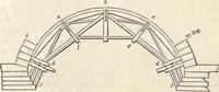 An illustration from The American house-carpenter; a treatise on the art of building, and the strength of materials (1873)