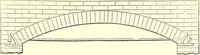 Picture 114 of 181 from The American house-carpenter; a treatise on the art of building, and the strength of materials (1873), leaf 329