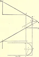 Picture 120 of 181 from The American house-carpenter; a treatise on the art of building, and the strength of materials (1873), leaf 351