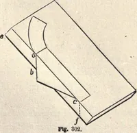Picture 125 of 181 from The American house-carpenter; a treatise on the art of building, and the strength of materials (1873), leaf 358