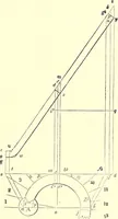 An illustration from The American house-carpenter; a treatise on the art of building, and the strength of materials (1873)