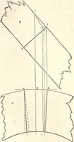 An illustration from The American house-carpenter; a treatise on the art of building, and the strength of materials (1873)