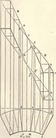 Picture 134 of 181 from The American house-carpenter; a treatise on the art of building, and the strength of materials (1873), leaf 370