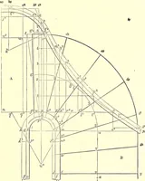 Picture 135 of 181 from The American house-carpenter; a treatise on the art of building, and the strength of materials (1873), leaf 373