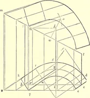 An illustration from The American house-carpenter; a treatise on the art of building, and the strength of materials (1873)