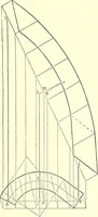 An illustration from The American house-carpenter; a treatise on the art of building, and the strength of materials (1873)